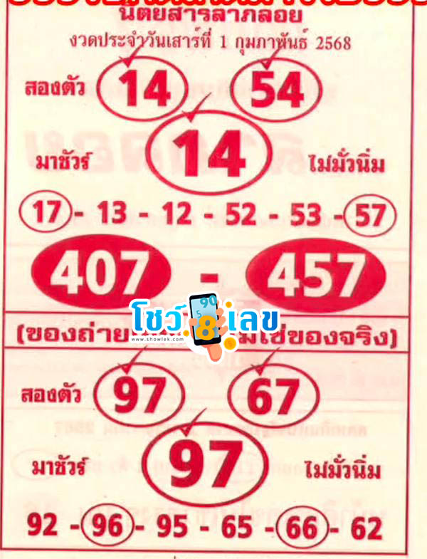 เลขลาภลอย 1 02 68 -"Single bottom running number for this draw"