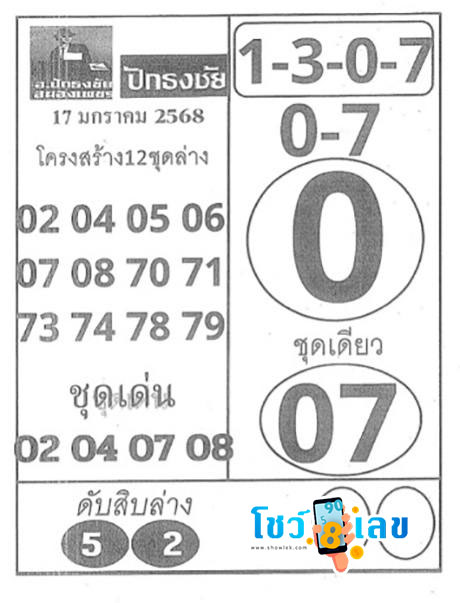 เลขปักธงชัยบน-ล่าง 17 01 68-"Single digit lower running number for this draw"