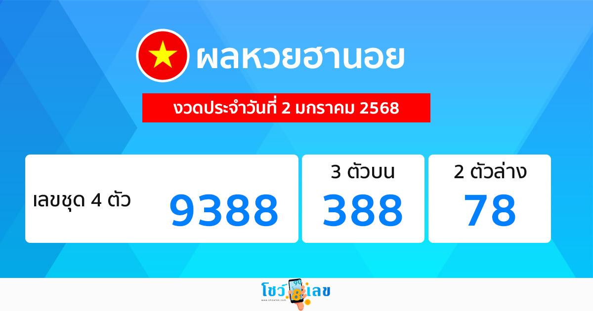 ผลหวยฮานอยพิเศษ 2/01/68-"Special Hanoi lottery results 2/01/68"