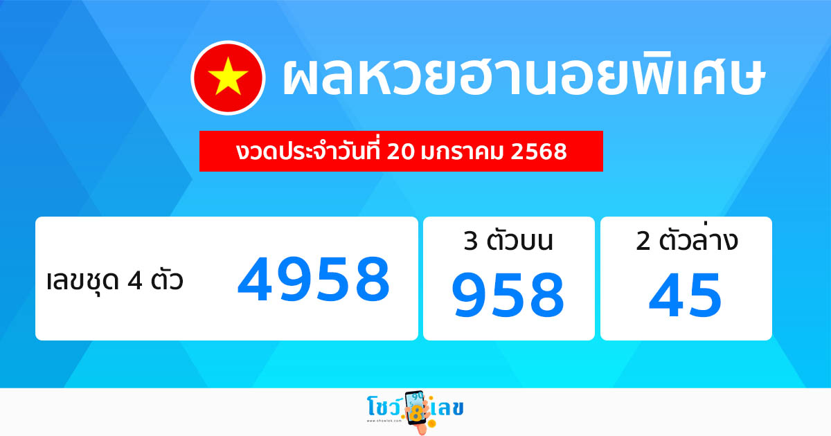 ผลหวยฮานอยพิเศษ 20/01/68 -"Special Hanoi lottery results 20/01/68"
