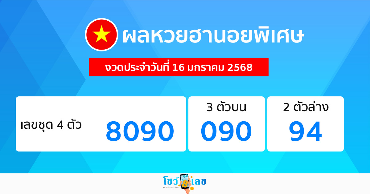 ผลหวยฮานอยพิเศษ 16/01/68-"Special Hanoi lottery results 16/01/68"