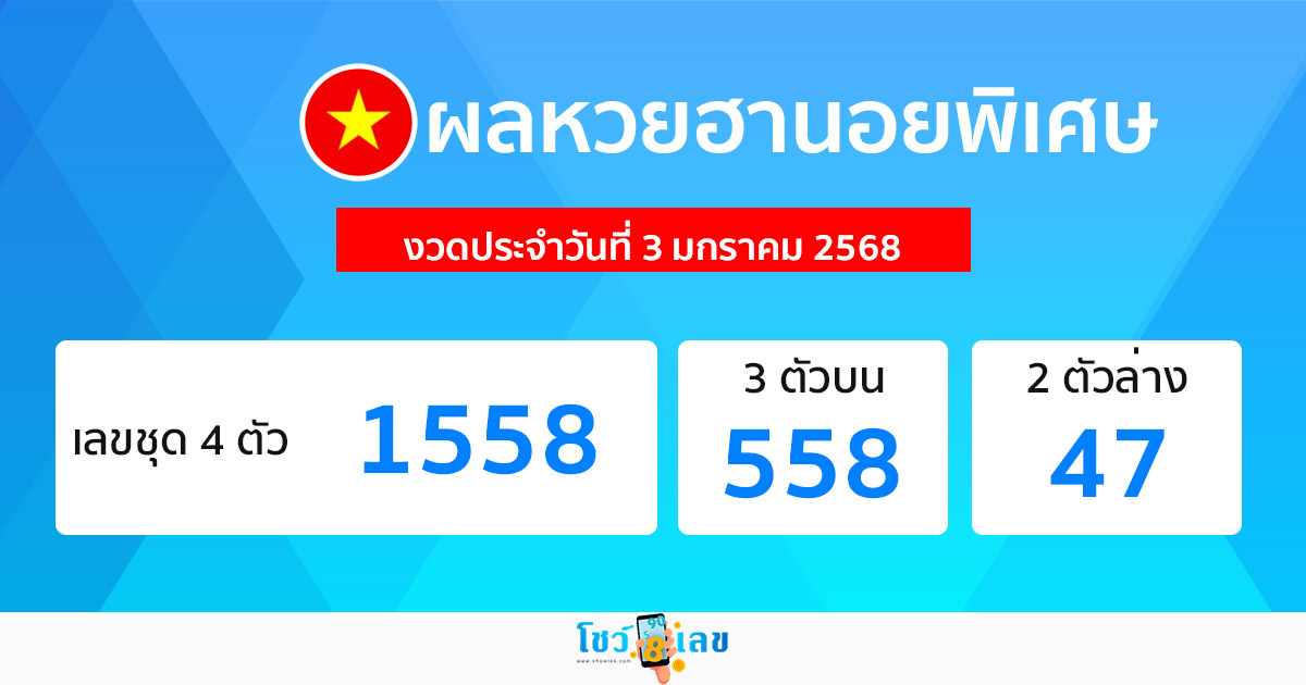 ผลหวยฮานอยพิเศษ 3/01/68 -"Special Hanoi lottery results today live"