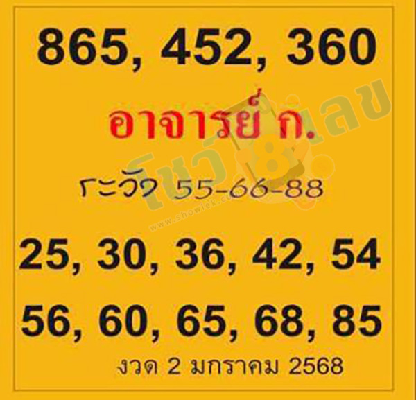 เลขอาจารย์ก. 2 01 68-"Teacher number ก. 2 01 68"