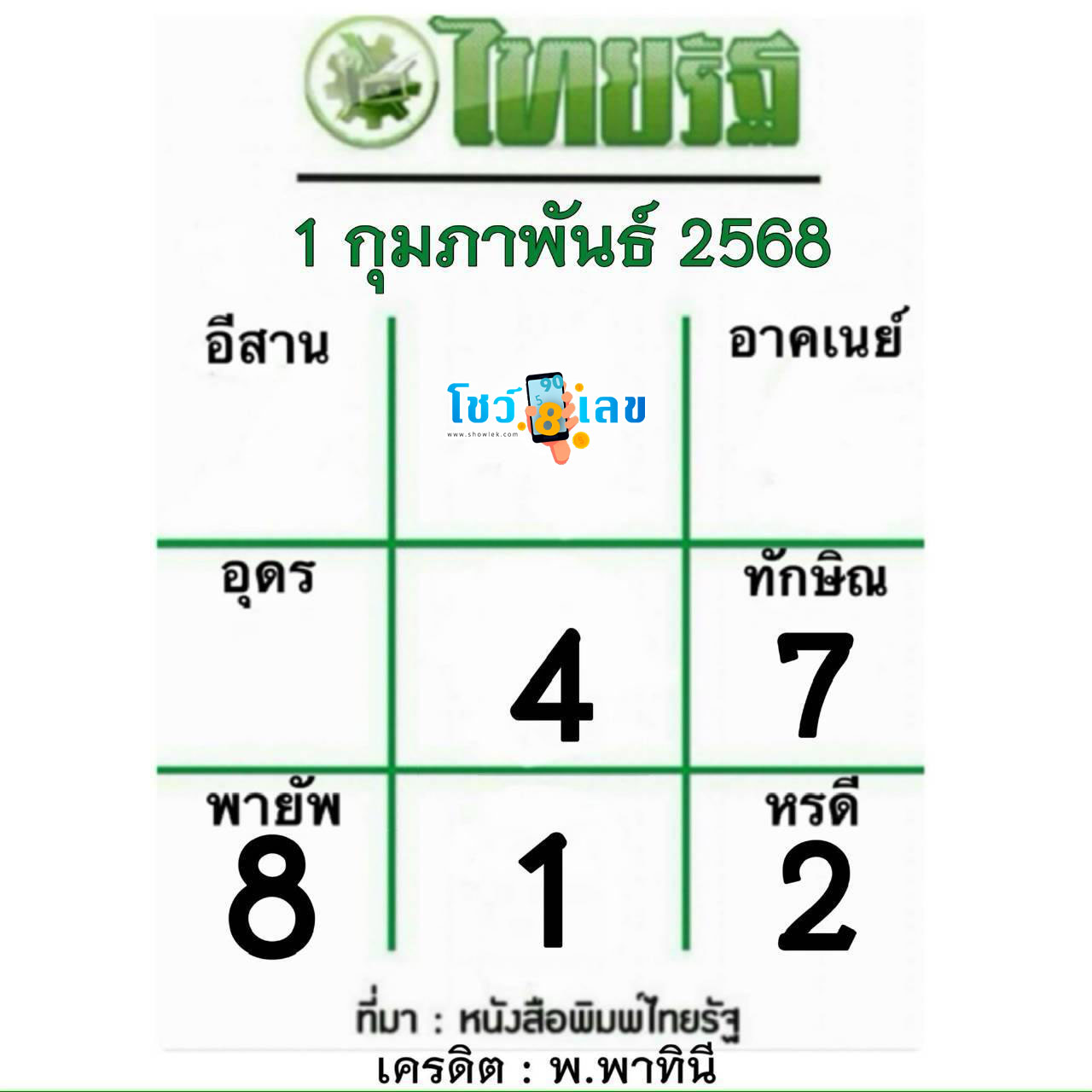 เลขไทยรัฐ 1 02 68-"Thairath number"