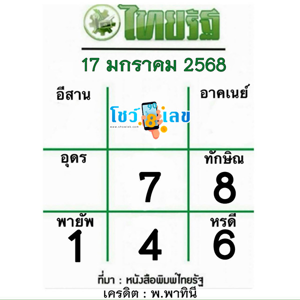 เลขไทยรัฐ 17 1 68-"Thairath number"