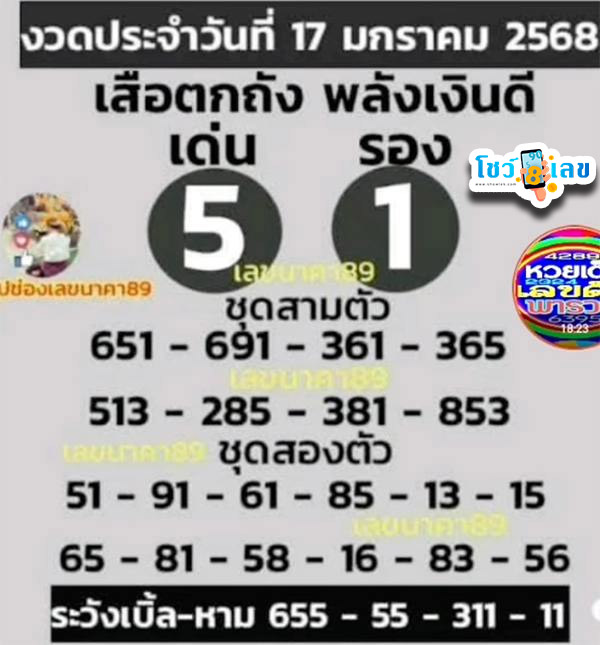 เลขเสือตกถัง 17 01 68 - "Tiger's number falls into the bucket 17 01 68"