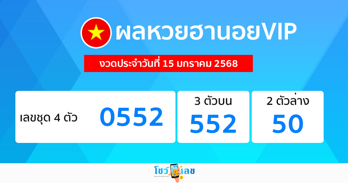 ผลหวยฮานอยVIP 15/01/68-"hanoi-vip-lottery-results"