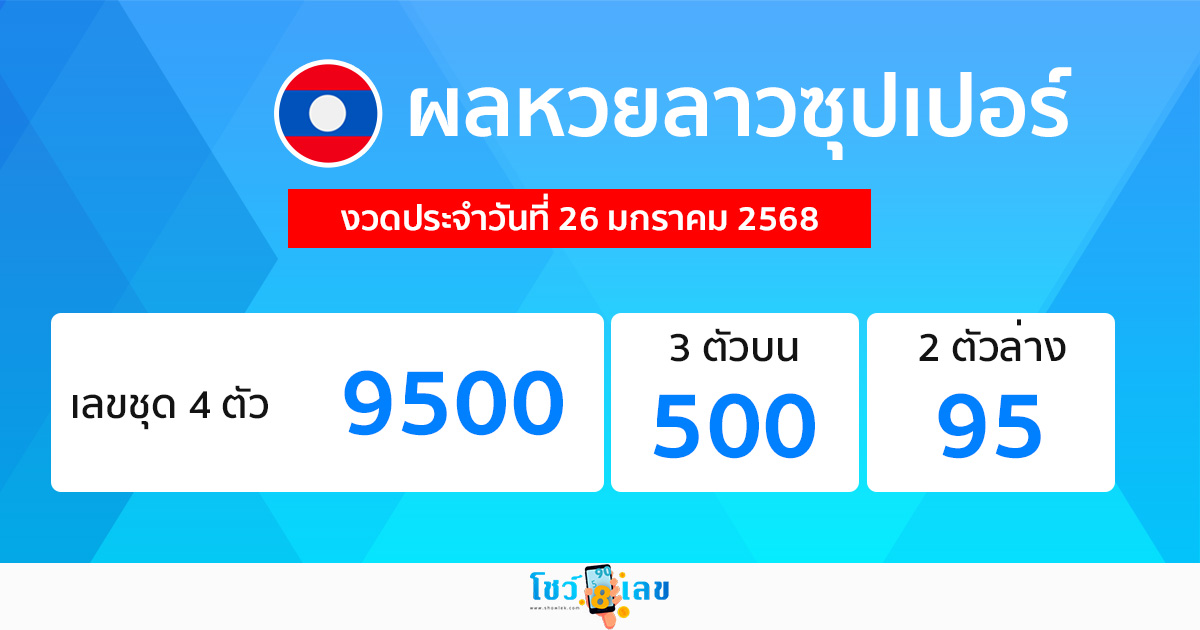 ผลหวยลาวซุปเปอร์ 26/01/68 -" lao-super-lottery -results. 26-1-68"