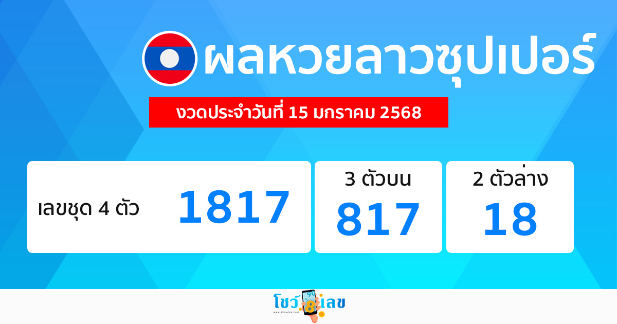ผลหวยลาวซุปเปอร์ 15/01/68-"lao-super-lottery-results"