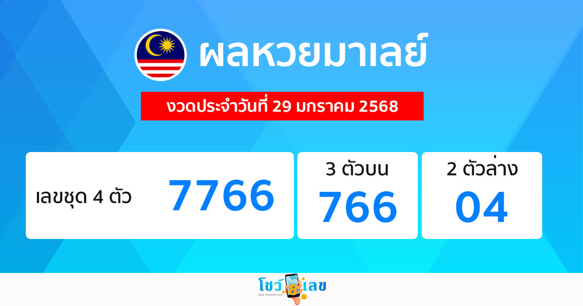ผลหวยมาเลย์ 29/01/68-"malaysian-lottery-results"