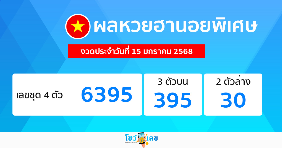 ผลหวยฮานอยพิเศษ 15/01/68-"special-hanoi-lottery-results"