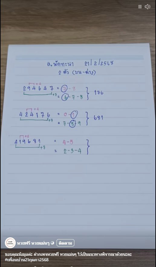 รูปภาพแนวทางเลขเด็ดหวยลาวของ lekdedonline