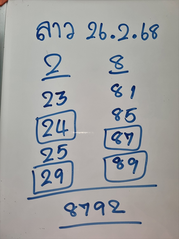 รูปภาพเเนวทางหวยลาวจากเฟสบุ๊กชื่อ แม่รัตน์ พาลุยของ lekdedonline