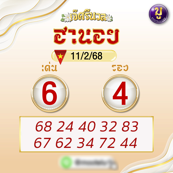 รูปภาพเลขแนวทางหวยจากเจ๊ศรีนวลของ lekdedonline