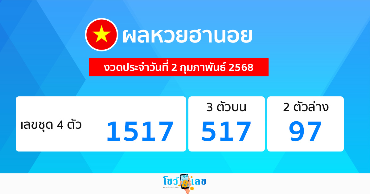รูปภาพผลหวยฮานอยของ heng99