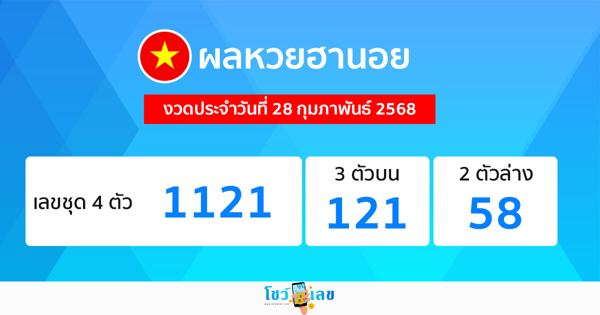 รูปภาพผลหวยฮานอยของ lekdedonline