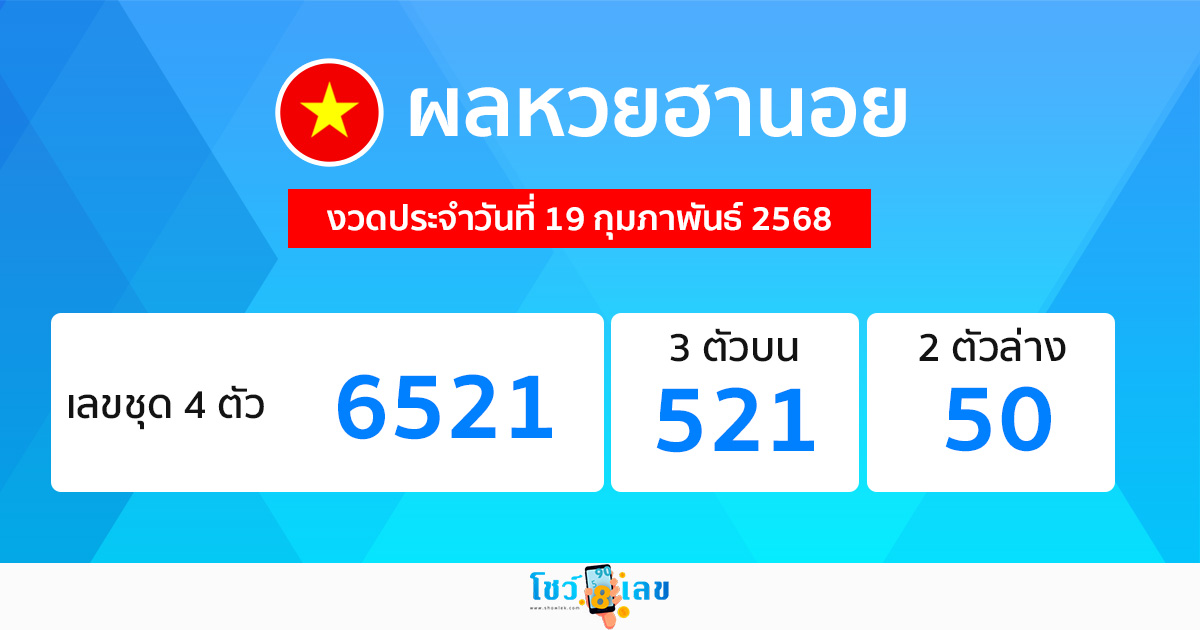 รูปภาพผลหวยฮานอยวันนี้ของ lekdedonline