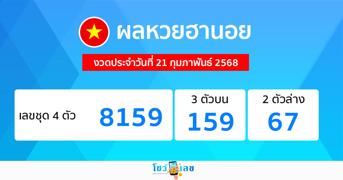 รูปภาพผลหวยฮานอยวันนี้ของ lekdedonline