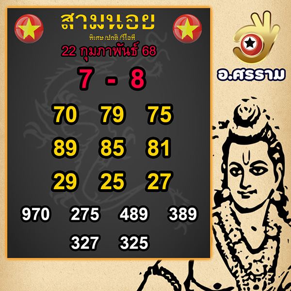 รูปภาพแนวทางเลขหวยฮานอย อ. ศรรามของ heng99