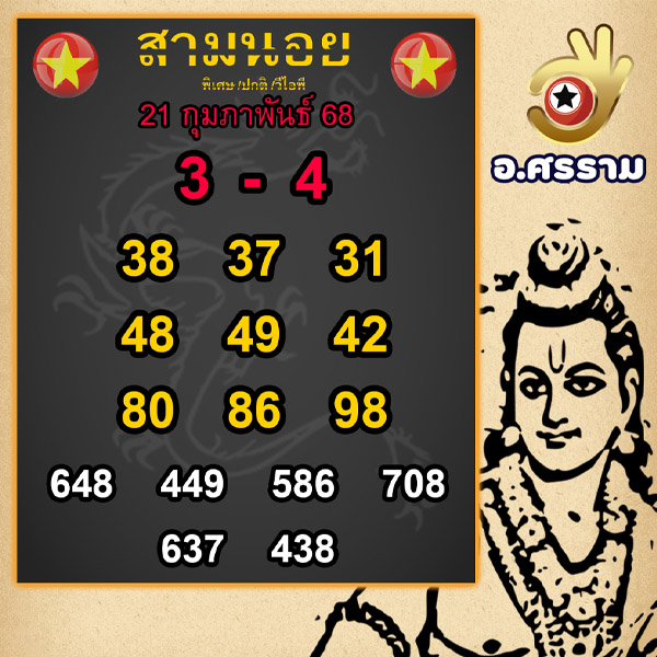 รูปภาพแนวทางเลขหวยฮานอย อ. ศรรามของ lekdedonline