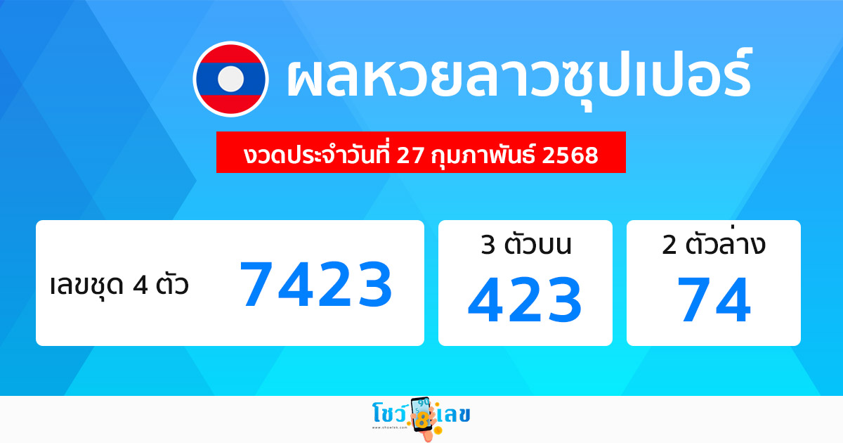 รูปภาพผลหวยลาวซุปเปอร์วันนี้ของ heng99