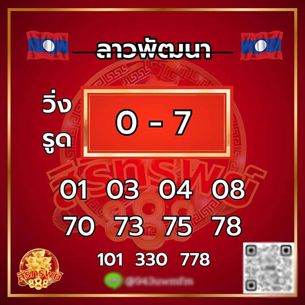 รูปภาพเลขเด็ดหวยลาวของ lekdedonline