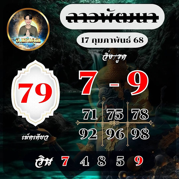 รูปภาพแนวทางลาวพัฒนา อ.แทนคุณ ของ lekdedonline
