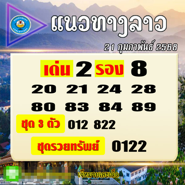 รูปภาพแนวทางหวยลาวซุปเปอร์ของ lekdedonline