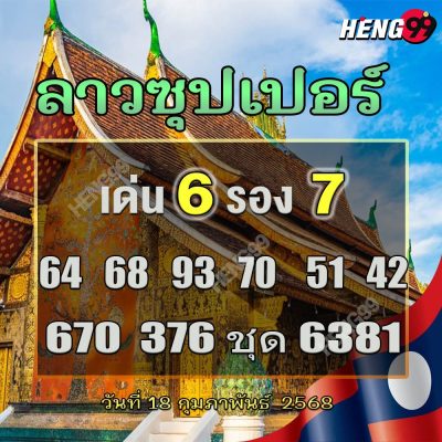 รูปภาพเลขเด็ดแนวทางหวยของ lekdedonline