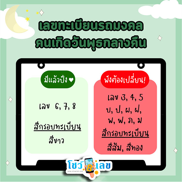 รูปภาพเลขรถมงคลคนเกิดวันพุธของ lekdedonline