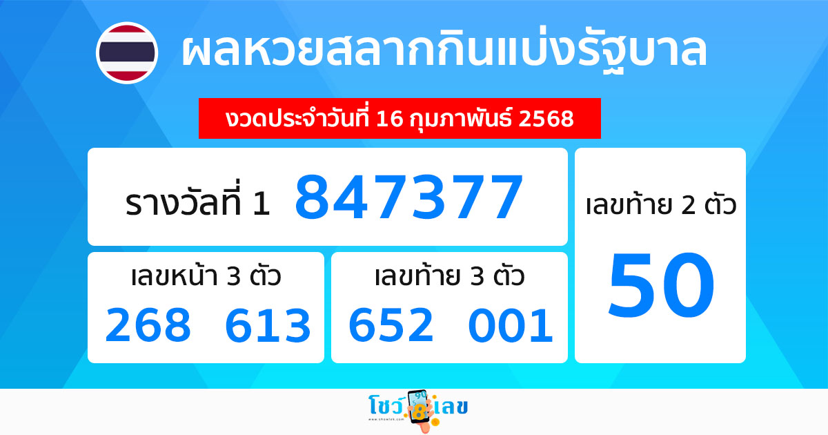 รูปภาพผลหวยรัฐบาลไทยวันนี้ของ lekdedonline