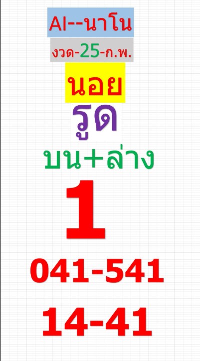 รูปภาพเเนวทางหวยฮานอยจากเพจนาโนอินเตอของ heng99
