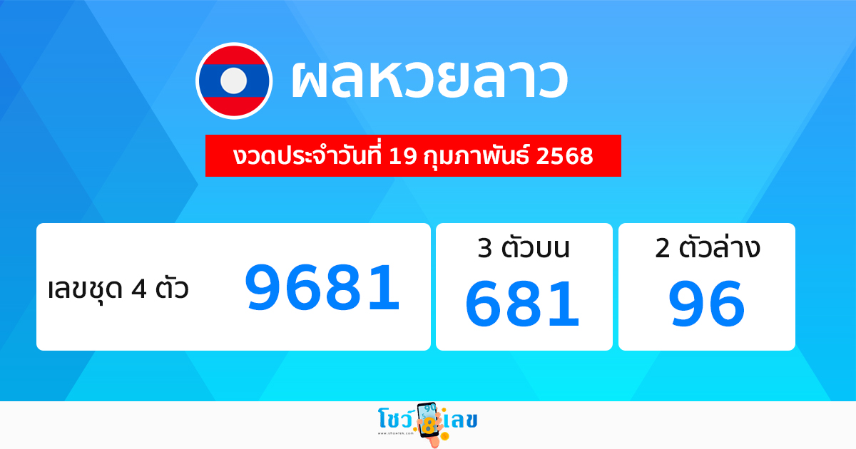 รูปภาพผลหวยลาววันนี้ของ lekdedonline