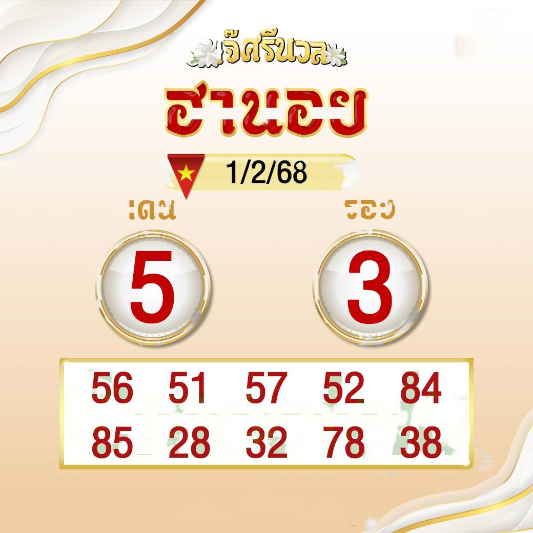 รูปภาพเลขเด็ดหวยฮานอยเจ๊ศรีนวลของ heng99