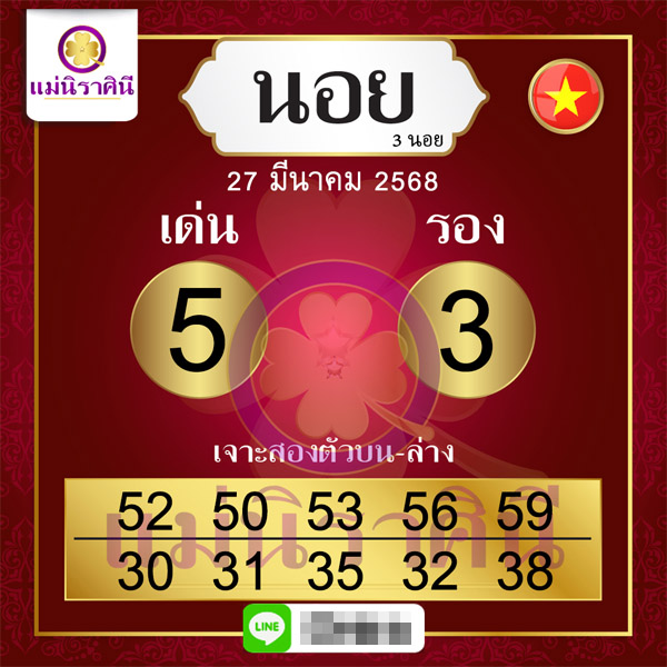 รูปภาพแนวทางหวยฮานอยแม่น ๆของ heng99