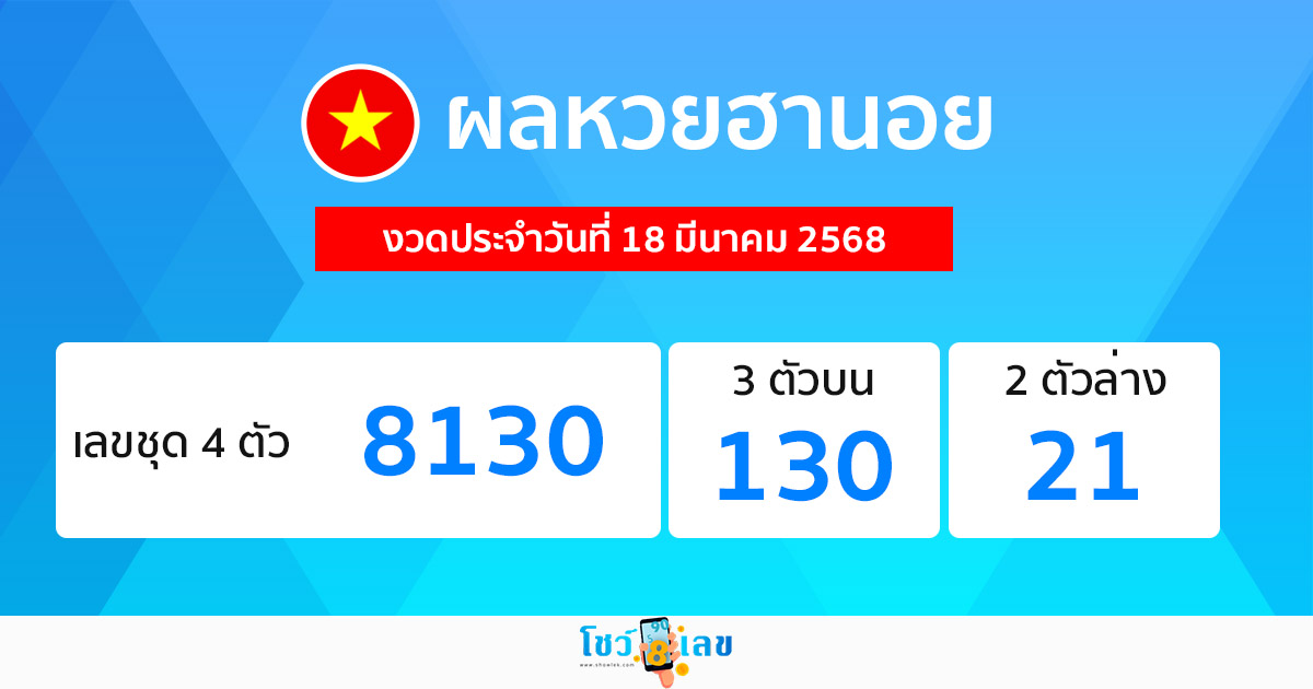 รูปภาพผลหวยฮานอยของ heng99