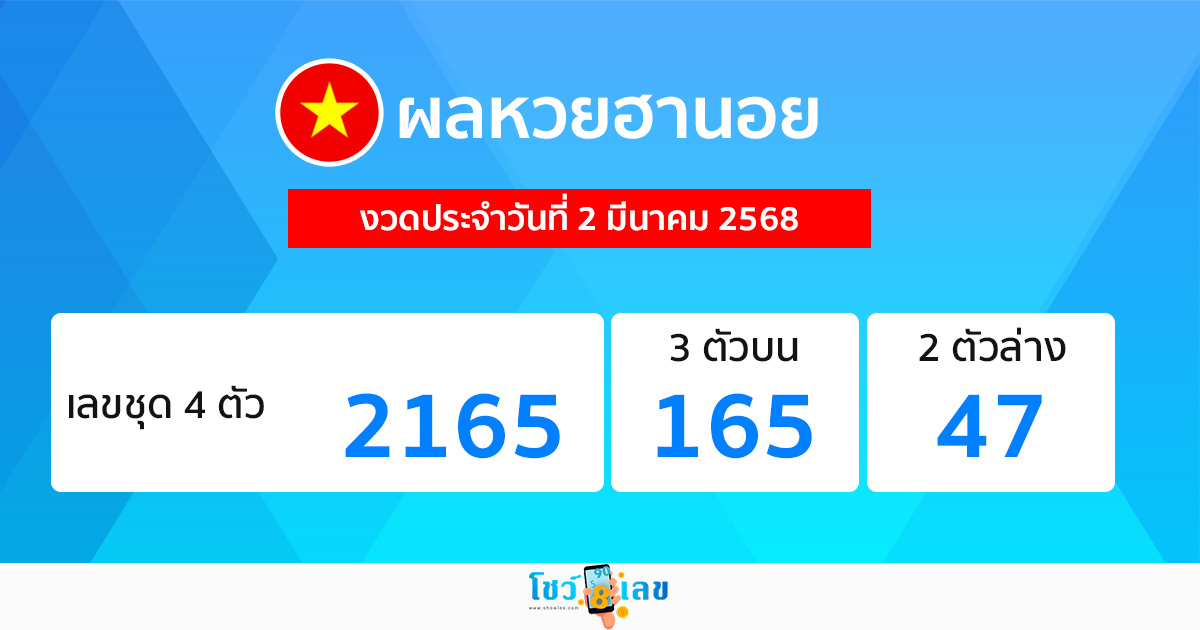 รูปภาพผลหวยฮานอยวันนี้ของ lekdedonline