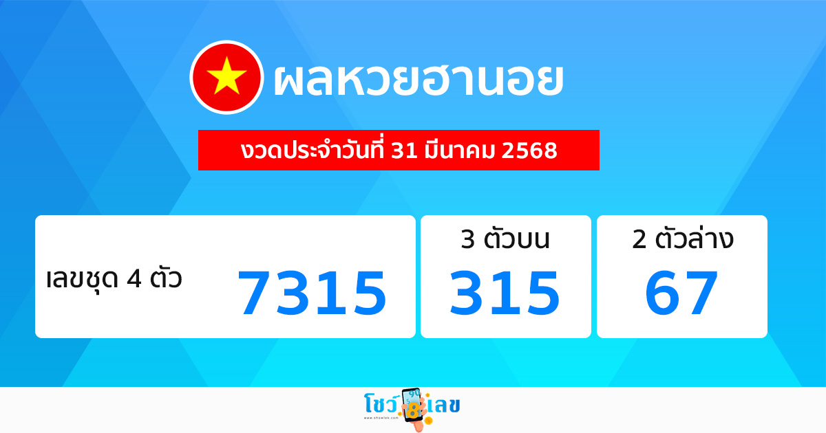 รูปภาพผลหวยฮานอยของ lekdedonline