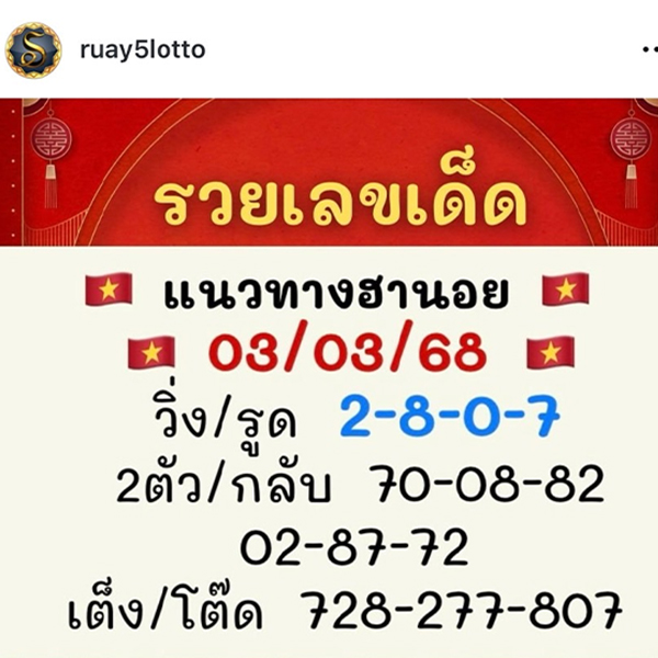 รูปภาพแนวทางเลขเด็ดหวยฮานอยของ lekdedonline