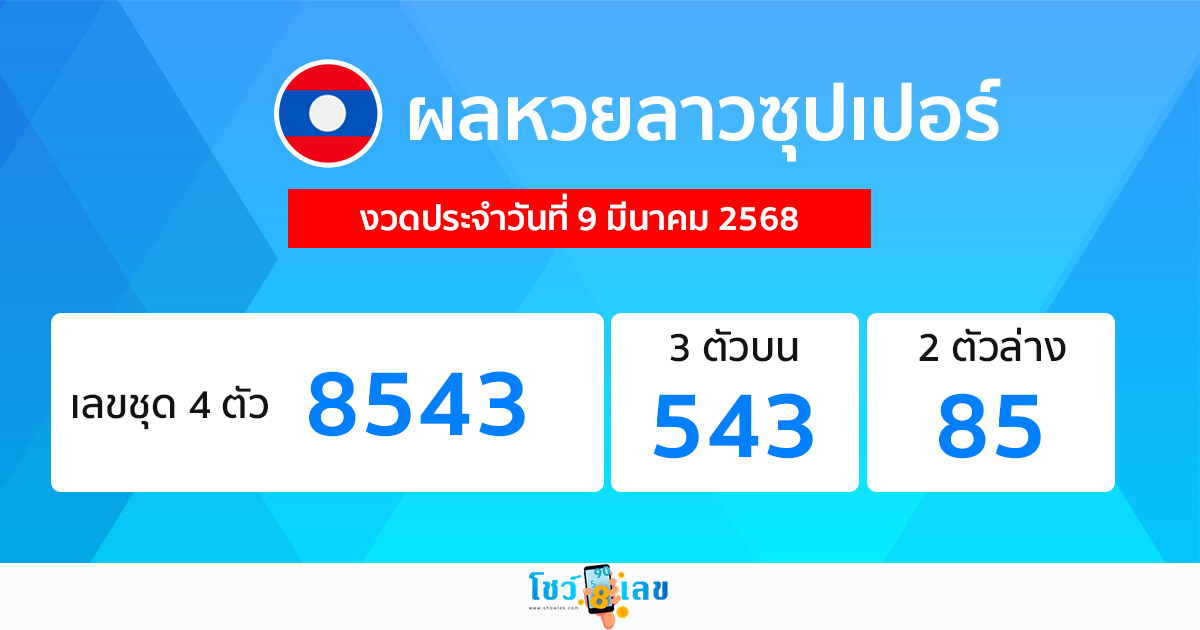 รูปภาพผลหวยลาวซุปเปอร์วันนี้ของ lekdedonline