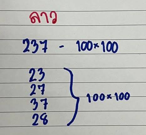 รูปภาพเลขเด็ดแนวทางลาวซุปเปอร์จากของ heng99