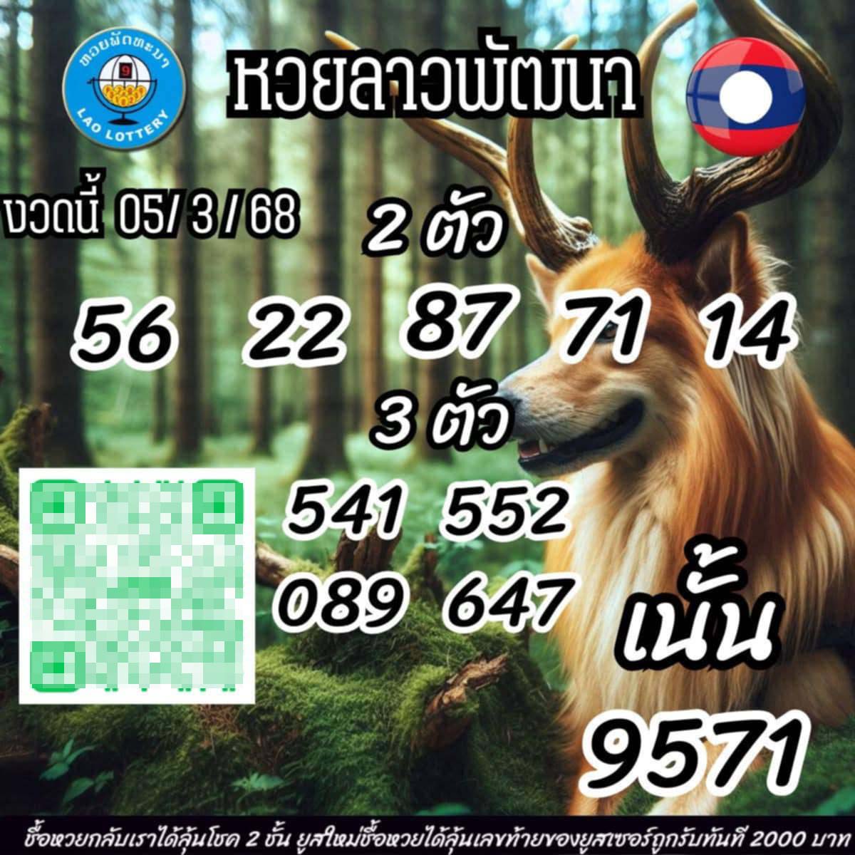 รูปภาพแนวทางเลขเด็ดหวยลาวของ lekdedonline 