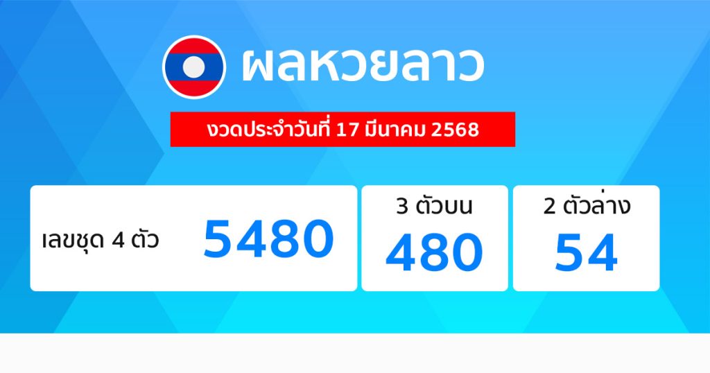 รูปภาพผลหวยลาวของ lekdedonline