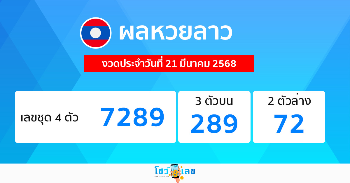 รูปภาพผลหวยลาวของ heng99