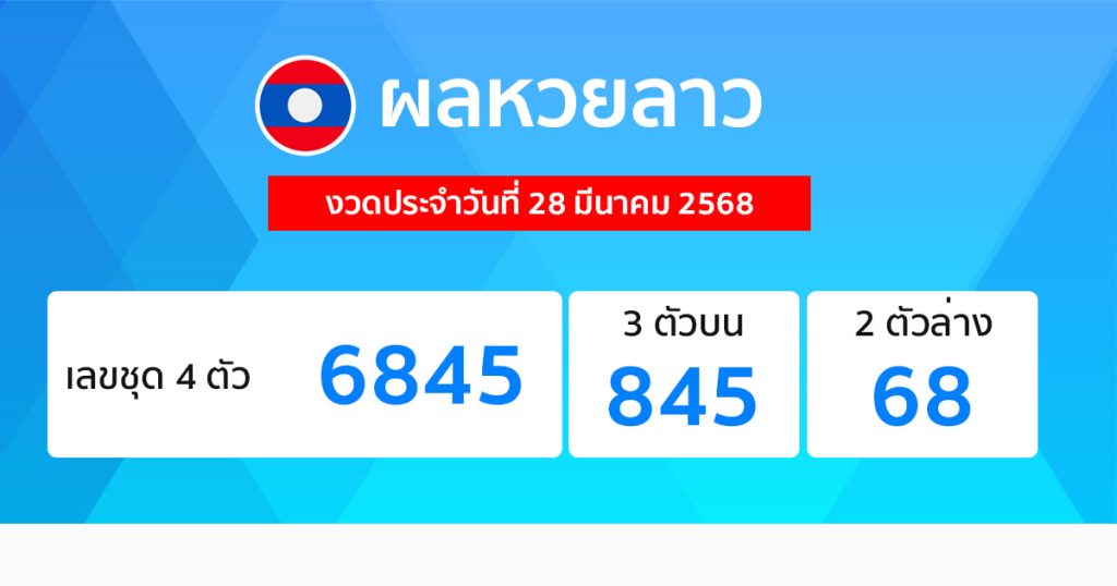 รูปภาพผลหวยลาวของ lekdedonline