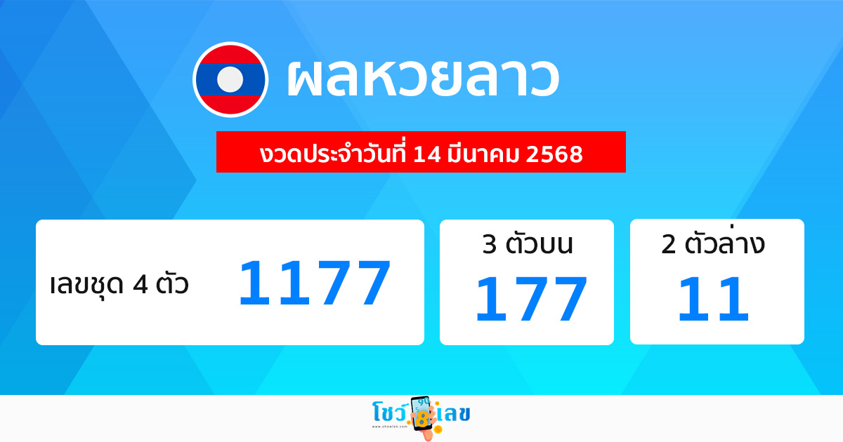 รูปภาพผลหวยลาววันนี้ของ heng99