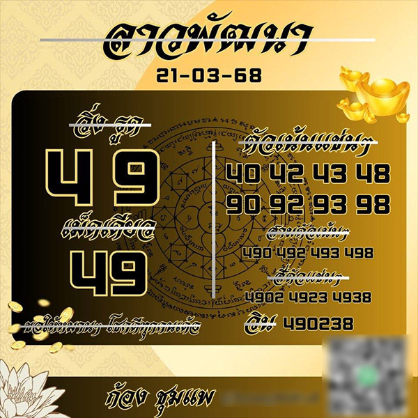 รูปภาพเลขเด็ดหวยลาวของ heng99