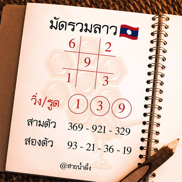รูปภาพเลขเด็ดหวยลาวซุปเปอร์ของ lekdedonline