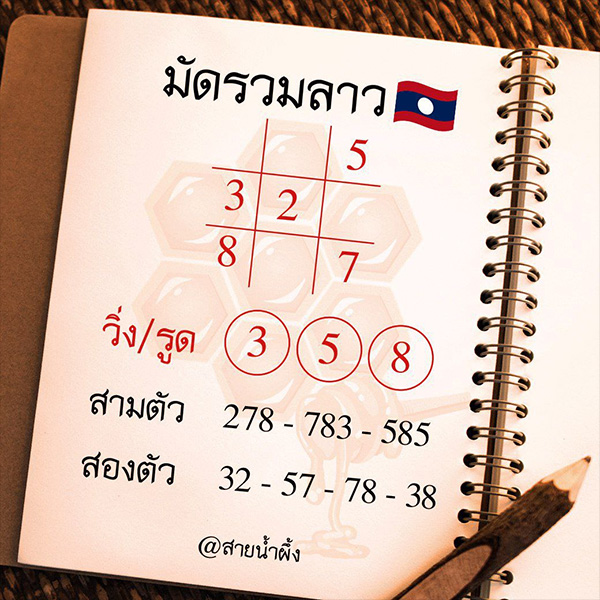 รูปภาพเลขเด็ดหวยลาวซุปเปอร์ของ heng99