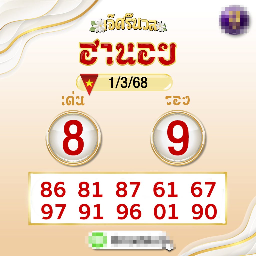 รูปภาพเลขเด็ดหวยฮานอยของ heng99